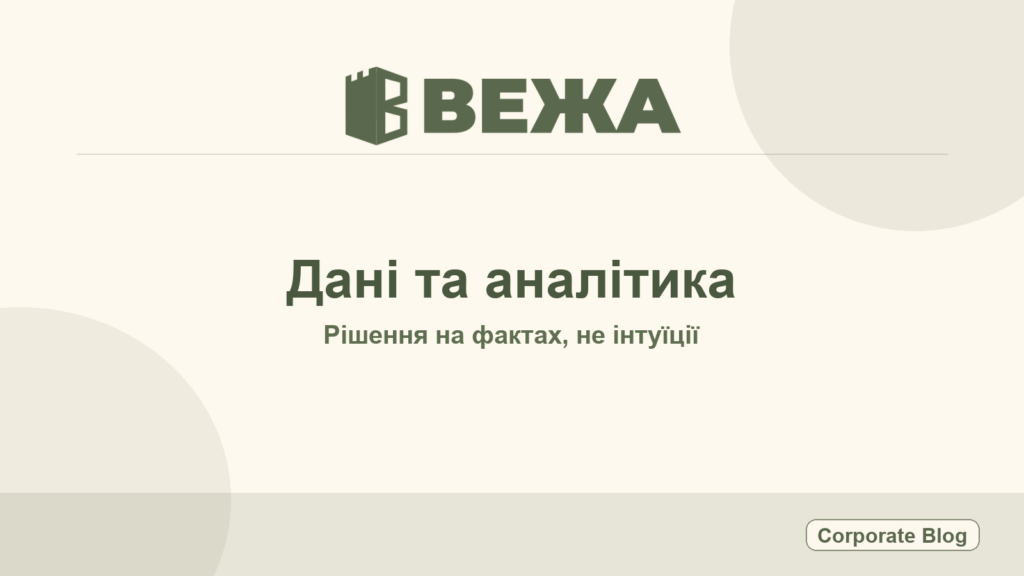 Привіт, світ!