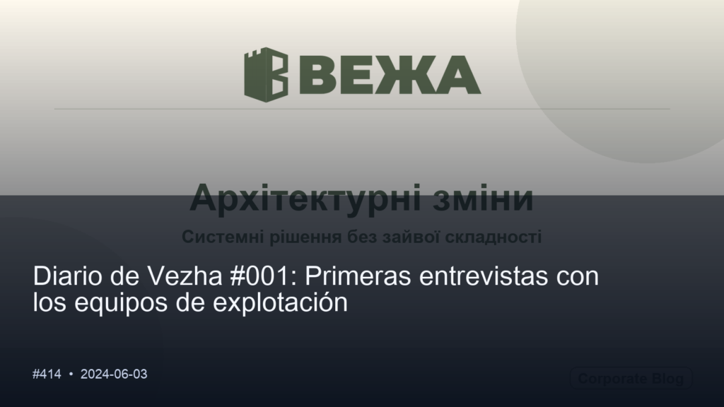 Привіт, світ!