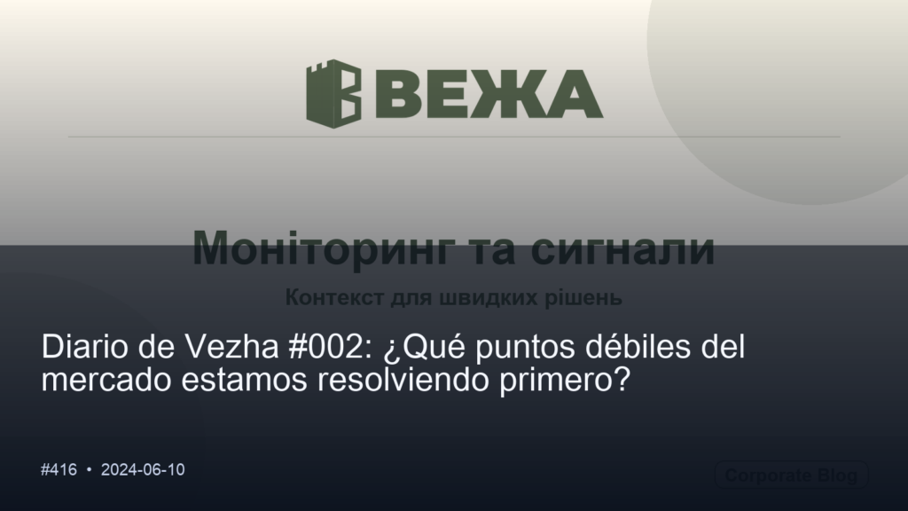 Привіт, світ!