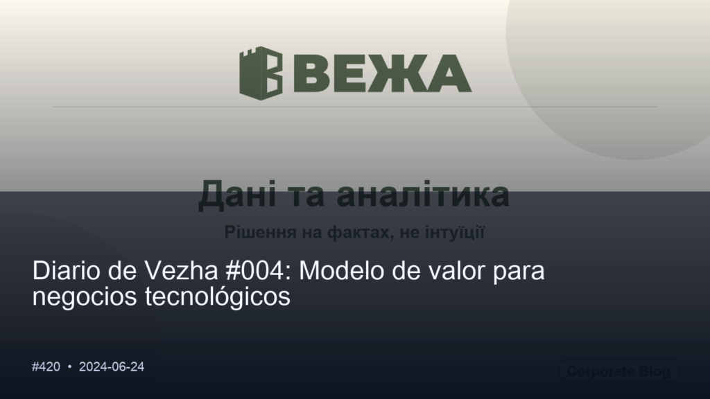 Привіт, світ!