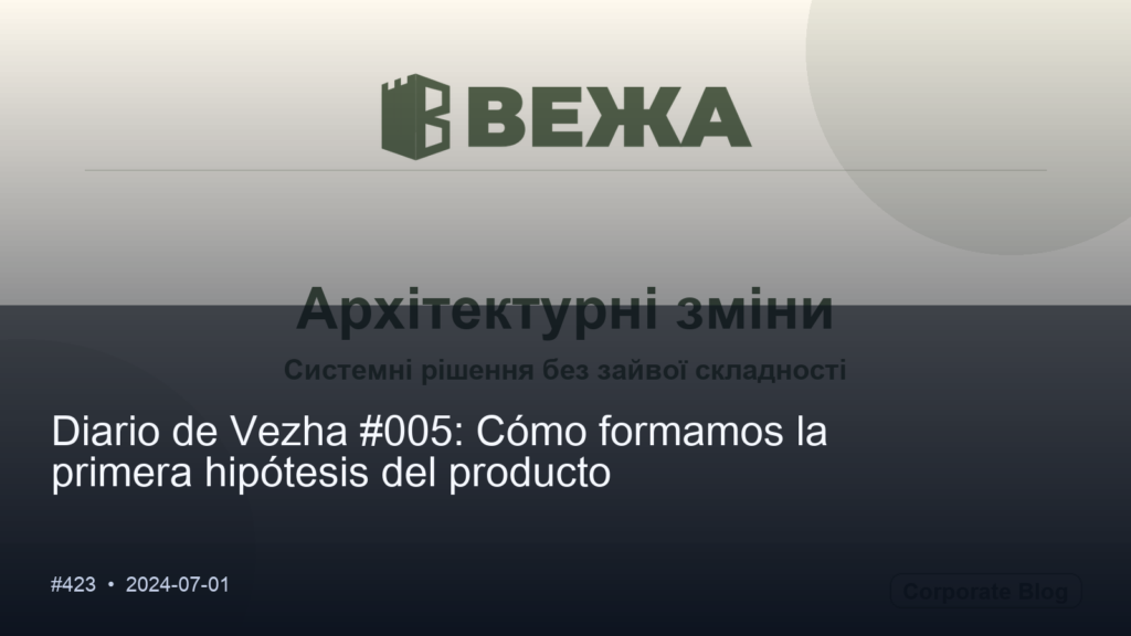 Привіт, світ!