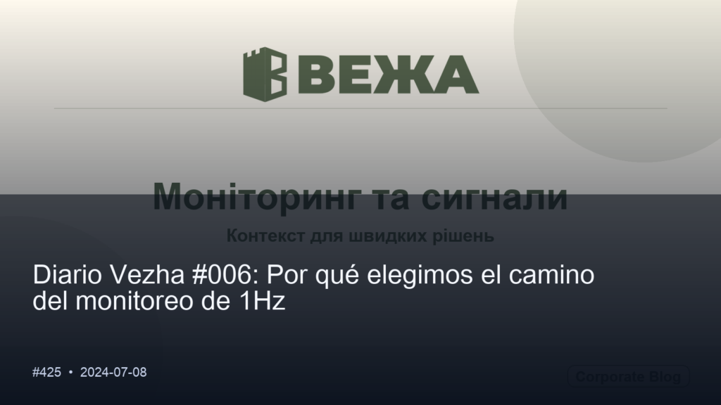 Привіт, світ!