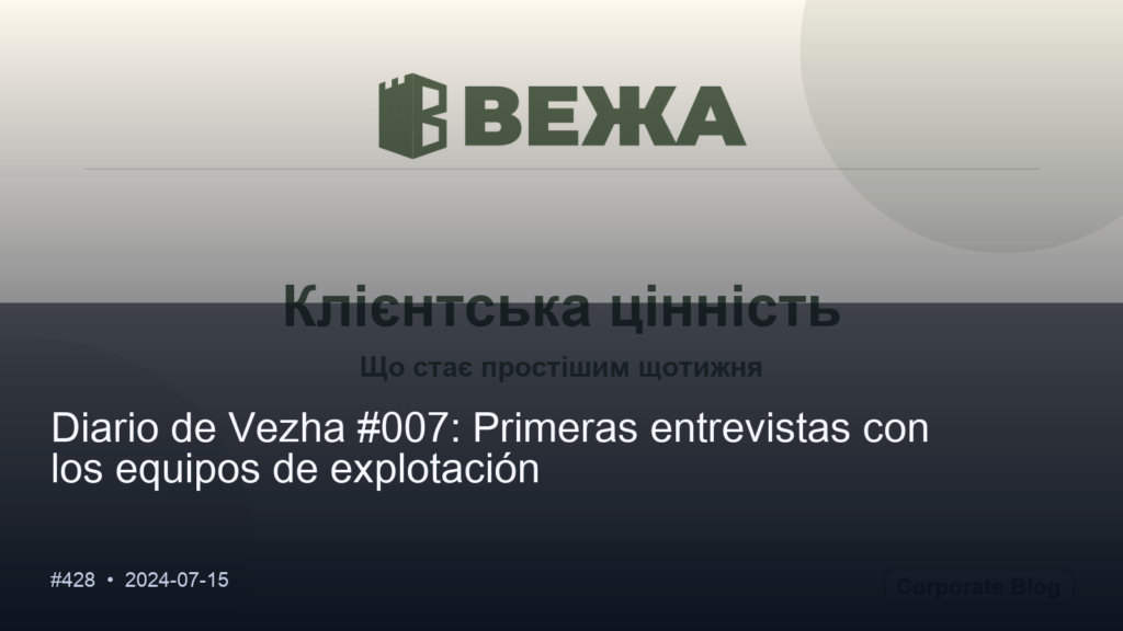 Привіт, світ!