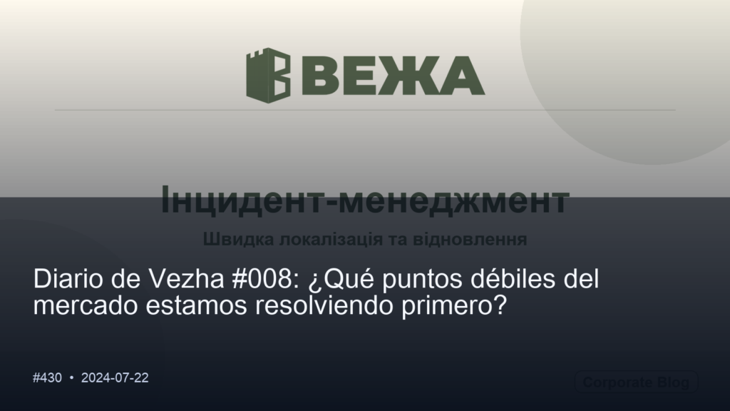 Привіт, світ!