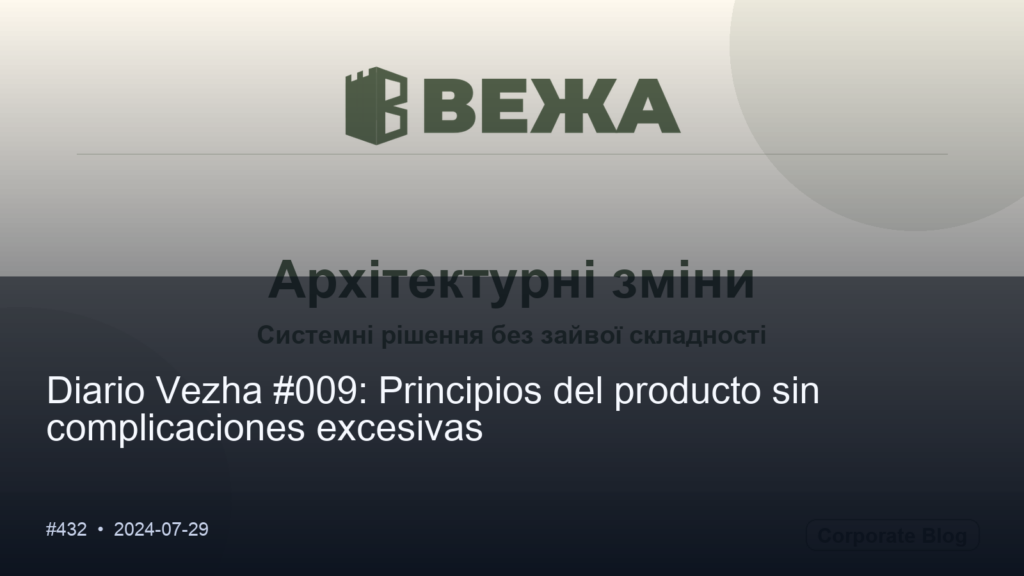 Привіт, світ!