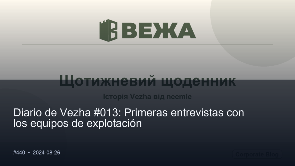 Привіт, світ!