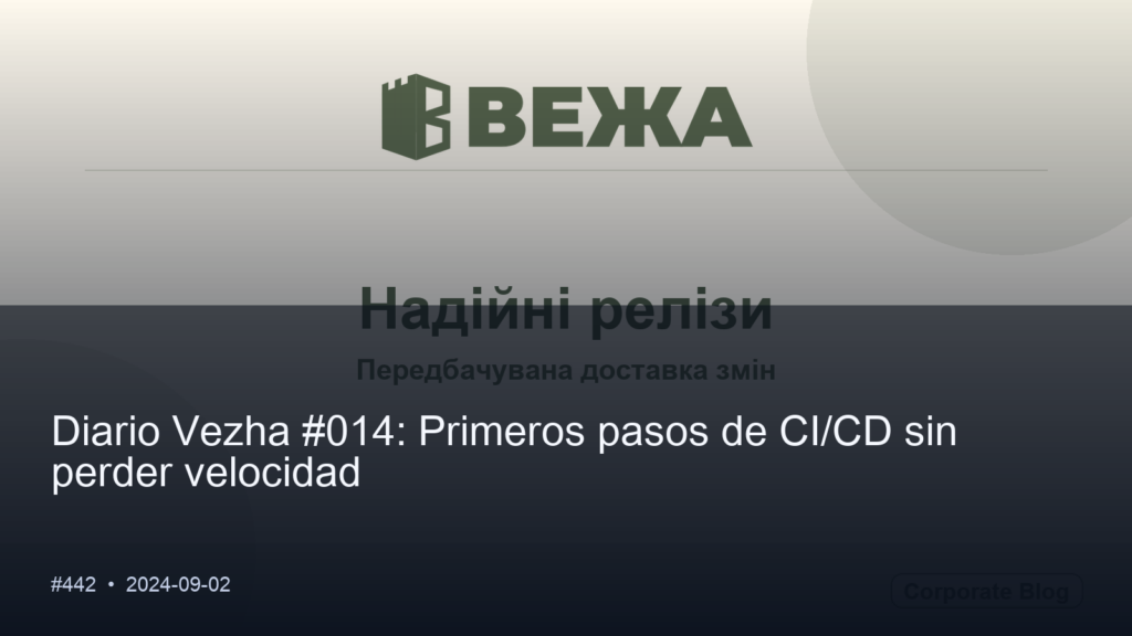 Привіт, світ!