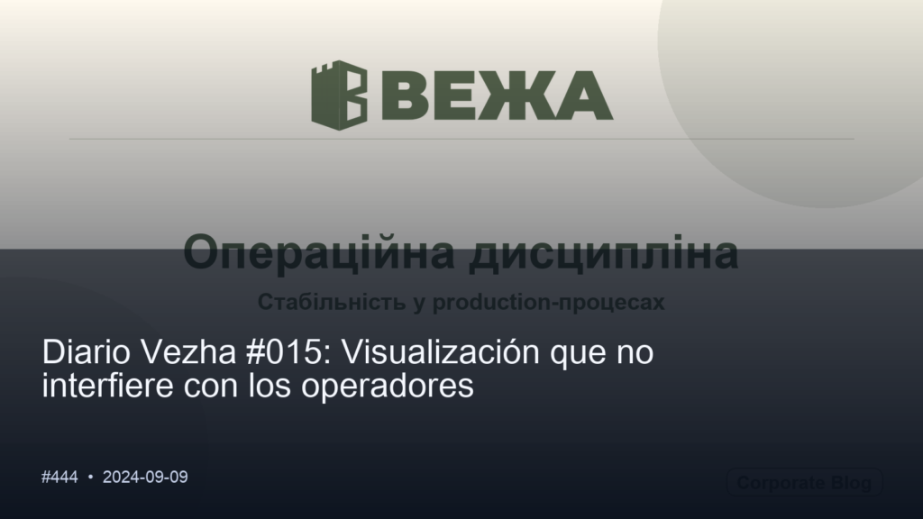 Привіт, світ!