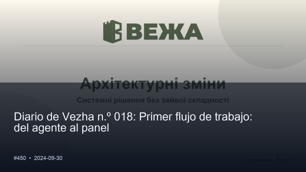 Привіт, світ!