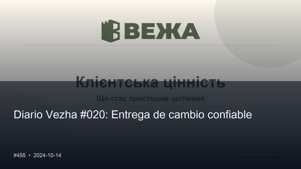 Привіт, світ!