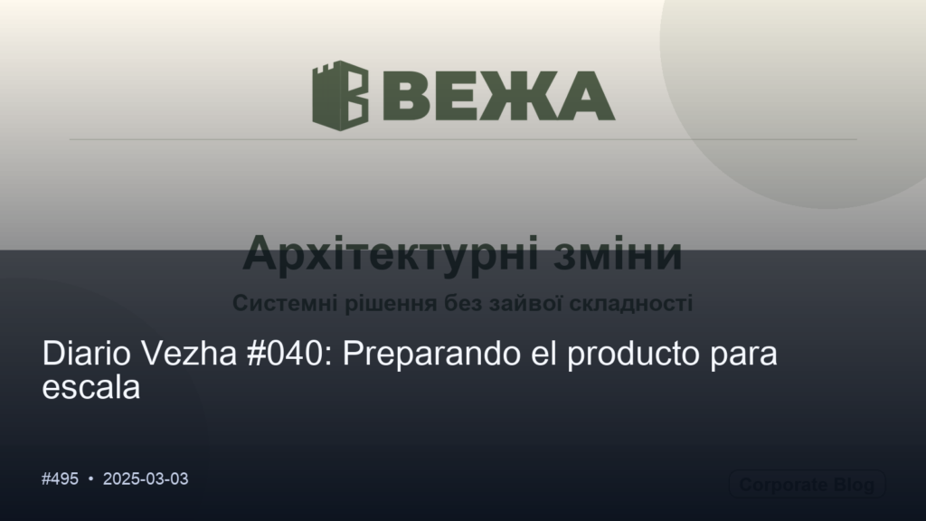 Привіт, світ!