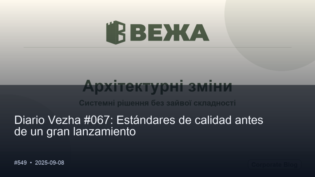 Привіт, світ!