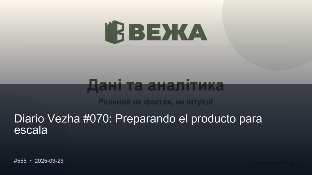 Привіт, світ!