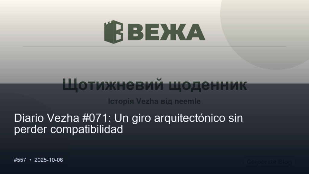 Привіт, світ!