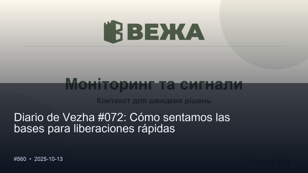 Привіт, світ!