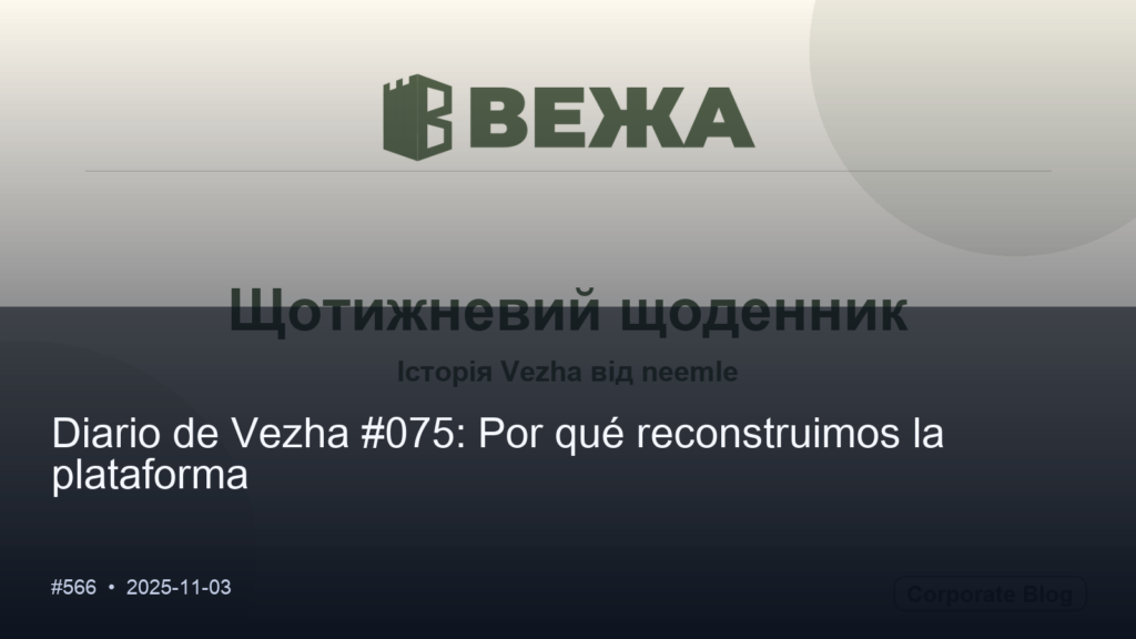 Привіт, світ!